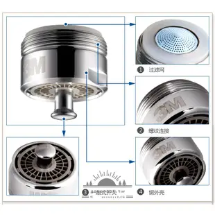 熱賣 3M省水閥可調式觸控式起泡防濺節水45%省水龍頭水龍頭節水閥起泡goooooot