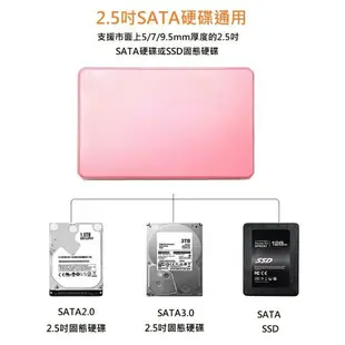 台灣現貨 JMS578硬碟外接盒 ABS材質免工具安裝 2.5吋 USB3.0 SATA硬碟外接盒