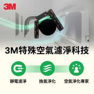 【3M】9806-RTC 靜電空氣濾網捲筒裝-濾塵基礎型2.7M (適用冷氣/清淨機/除濕機 自由剪裁)