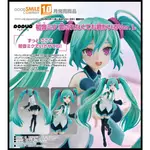 █MINE公仔█日版 初音未來 GSC POP UP PARADE 就算不被愛著但因為你在這裡 L PVC D1761