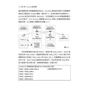 工具機PLC+CEXE程式設計（二版）含光碟／周國華／9789869867535