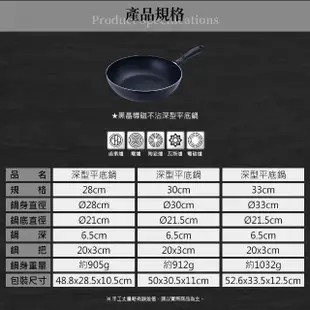【米雅可】黑晶導磁不沾深型平底鍋 30cm(不沾鍋)