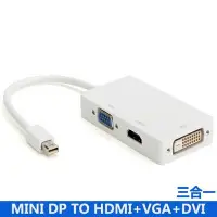 在飛比找Yahoo!奇摩拍賣優惠-CCの屋【牛牛柑仔店】Mini Displayport to