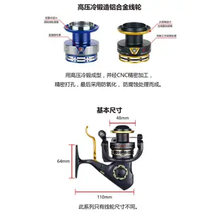 源豐釣具 免運 TICA DYNA BRAK 手剎車捲線器 手煞車 剎車 BBX 紡車 捲線器 磯釣 入門推薦 迪佳