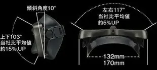台灣潛水---GULL MANTIS LV 矽膠雙面鏡