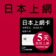 日本上網卡 - 5天吃到飽 - 每日1GB高速(可熱點分享)