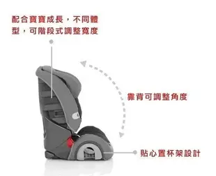 媽媽寶寶租二手安全座椅成長型Britax EVOLVA 123