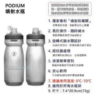 【CAMELBAK】620ml Podium 噴射水瓶(Camelbak / 最佳補水 / 自行車水壺)