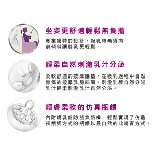 英國製 AVENT 新安怡手動吸乳器 擠乳器 飛利浦 PHILIPS SCF330 565741