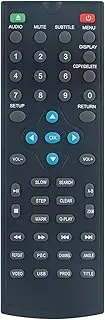 Allimity Replacement IR Remote Control Compatible with Laser DVD Player DVD-HD008 DVDHD008 DVD HD008