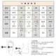 【東大門現貨在台】毛毛半拖鞋 厚底毛毛 雪靴 拖鞋 內刷毛 羊羔毛 半拖 毛毛拖鞋 羔毛拖鞋 37~40碼【2061S】