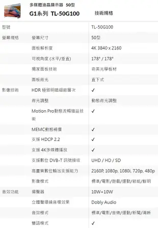 CHIMEI奇美50吋4K聯網液晶顯示器/安卓電視/無視訊盒 TL-50G100~含運不含拆箱定位 (5.5折)