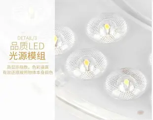 FSL佛山照明LED吸頂燈節能改造板貼片光源圓形燈替換燈芯模組燈盤