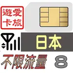 【日本8天】4G/LTE 不限流量 不限速(不降速) 日本 8日 吃到飽 愛旅遊上網卡 K99G8D