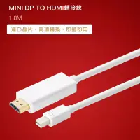 在飛比找博客來優惠-Mini DP 轉 HDMI 1.8M