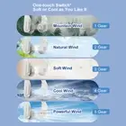 White Portable Neck Fan Hands Free Leafless Fan Rechargeable Wearable Person Set