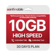 Prepaid Unlimited Plan 1 Month | 10GB High-Speed Data Per Month | Unlimited D...
