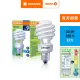 【Osram 歐司朗】23W 螺旋省電燈泡(8入組)