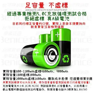 18650 送電池盒 鋰電池 BSMI 18650鋰電池 台灣商檢 電池 充電電池 非 三洋 松下 2600mAh
