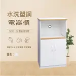 【澄品】塑鋼電器櫃 桃園以北免運 偏遠除外(寬66深43高112)