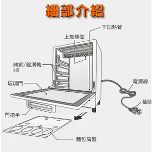 [A級福利品‧數量有限]【Fujitek 富士電通】 12公升直立式雙層烤箱FTO-LN100