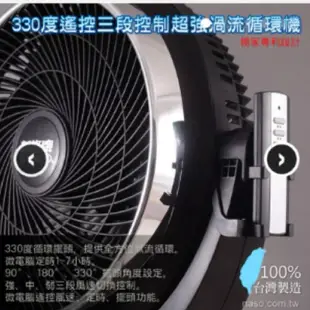 庫存品全新/新格微電腦三段控制循環扇SF-1278R 冷氣房最佳的幫手讓冷氣循環省電