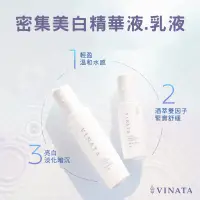 在飛比找蝦皮商城優惠-【台酒TTL】VINATA密集美白雙重奏組合(密集美白精華液