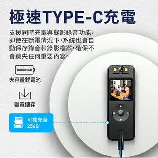 【Jinpei 錦沛】真 4K 解析度、APP即時觀看、180度旋轉鏡頭、自行車錄影、 針孔攝影機 微型攝影機 密錄器