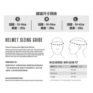 《KPLUS》NOVA MIPS單車安全帽 公路競速型 可拆式內襯 多色 (MipsAirNode系統/頭盔/