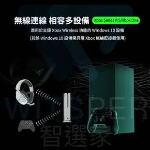 Turtle Beach Stealth 600 Gen 2無線電競耳機麥克風｜WitsPer智選家