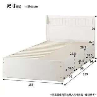 ◎實木雙人床座 床架 T SPIETH3 BOX WW 松木 抽屜型 NITORI宜得利家居