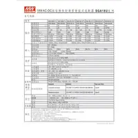 在飛比找蝦皮購物優惠-【CP】明緯電源供應器 GST18U12/24-P1J 適配