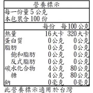 Costco好市多 MANUKA Health 麥蘆卡蜂蜜 UMF10+ 500公克  honey