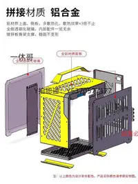 在飛比找Yahoo!奇摩拍賣優惠-電腦機殼 itx機殼電腦機殼臺式機MATX小機殼水冷側透電競