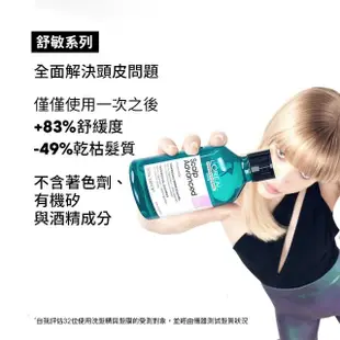 【L’OREAL 巴黎萊雅PRO】絲漾博瞬效敏弱修護洗髮精500ml(舒敏/保濕)