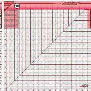 FrostEdge Precision Ruler 16.5"x16.5"