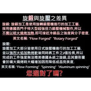 鋁圈 Z-Performance ZP2.1 旋鍛 20吋 5孔112【麗車坊-下單前請聊聊】