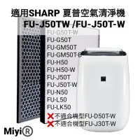 在飛比找蝦皮購物優惠-適用 SHARP 夏普 FU-J50T FU-J50 FU-