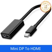 在飛比找露天拍賣優惠-dp to hdmi adapter cable for a