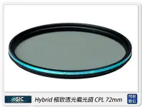 在飛比找Yahoo!奇摩拍賣優惠-☆閃新☆STC Hybrid 極致透光 偏光鏡 CPL 72