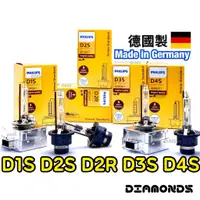 在飛比找蝦皮購物優惠-PHILIPS飛利浦D1S D2S D2R D3S D4S 