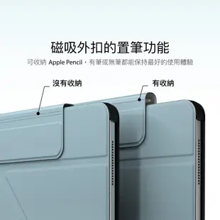 SwitchEasy美國魚骨2021Origami iPad 9/8/7多角度支架折疊保護套10.2吋 現貨 蝦皮直送