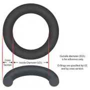 O-Ring, Filter Outlet Tube, Zodiac Jandy CL/CV/DEV
