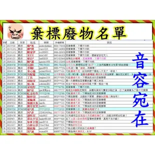 83折🇹🇼如新華茂精選魚油🐬㊣ NU SKIN台灣🇹🇼如新公司貨全新NUSKIN ６０顆