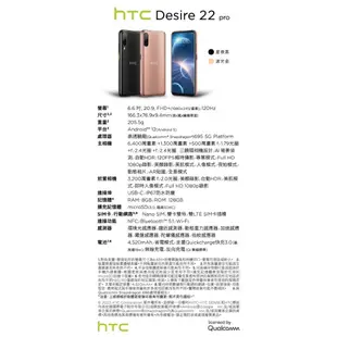 HTC Desire 22 Pro 5G 8G/128G 6.6吋 智慧型手機