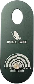 Pegciuho Piracy Gauge for Fly Mounting, Measurement Tool