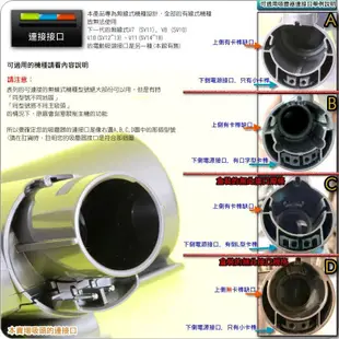 #鈺珩#Dyson【原廠盒裝】迷你渦輪電動吸頭、迷你滾輪吸頭、腳踏墊、塵蟎吸頭布沙發短毛地毯樓梯汽車內部渦輪帶動刷毛V6