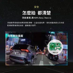 【-PX 大通】MX1 HR星光夜視HDR機車行車記錄器WIFI行車紀錄器SONY車規認證贈記憶卡(HD1080)