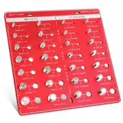 Aluminum Nut and Bolt Identifier Gauge (Square) - Size and Thread Checker (Me...