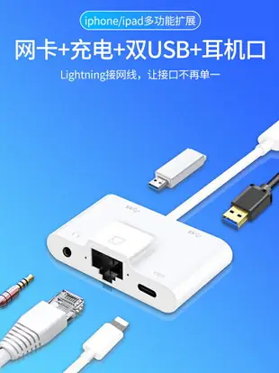 蘋果網線轉接頭iphone手機ipad平板電腦千兆寬帶以太網網絡有線上網網卡網口擴展lightning接口拓展塢轉換器